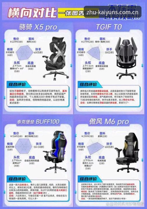 开云娱乐正规吗使用指南 开云体育平台 vs 开云娱乐平台官网:深度对比分析与实用指南