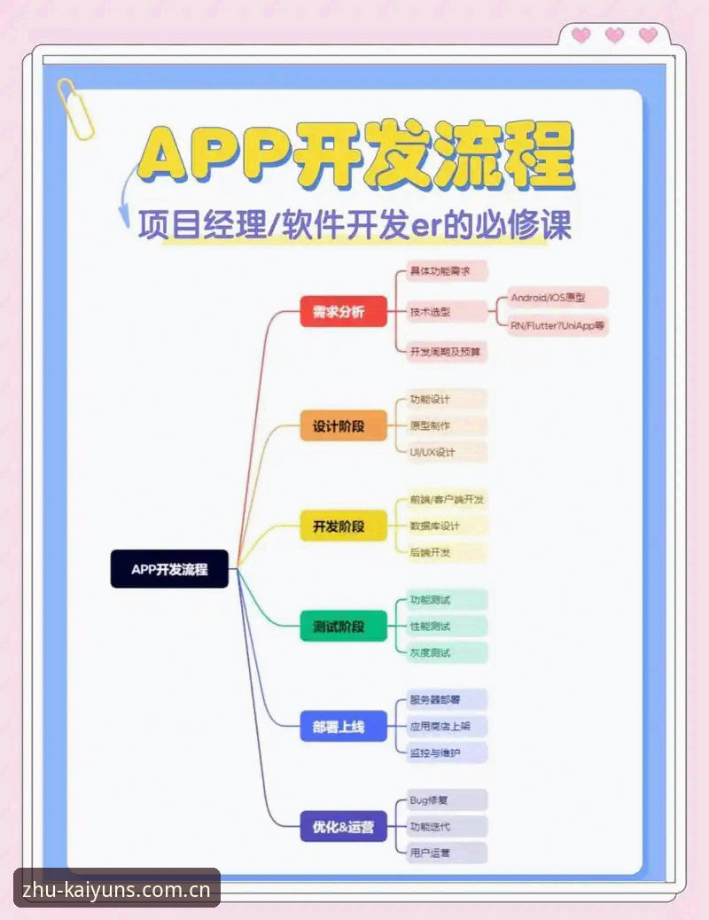 开云体育app官方版怎么下载 开云体育app官方版下载全流程详解:从入口到安装的操作指南