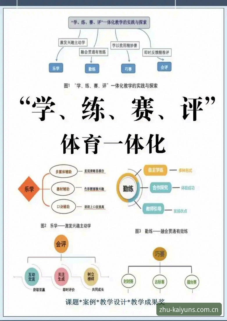 开云怎么样 kaiyun体育平台使用指南:从入门到精通的完整评测
