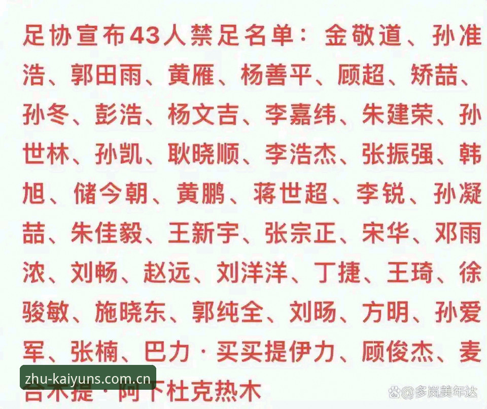 开云电竞赛事评测 中国足协第三批禁足名单全面解析:严惩腐败背后的行业治理深度观察